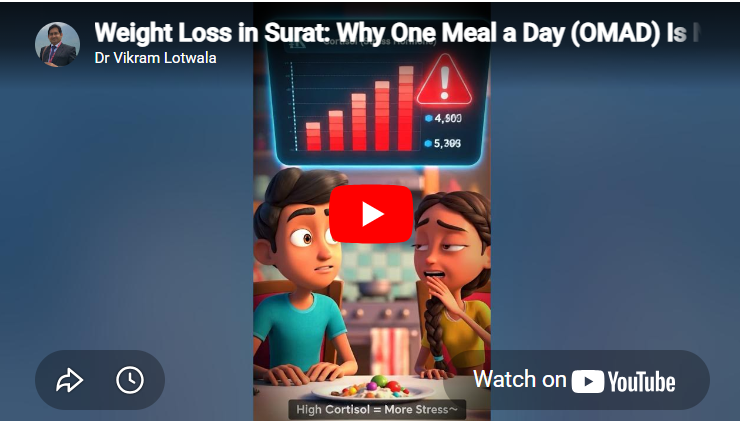 Weight Loss in Surat